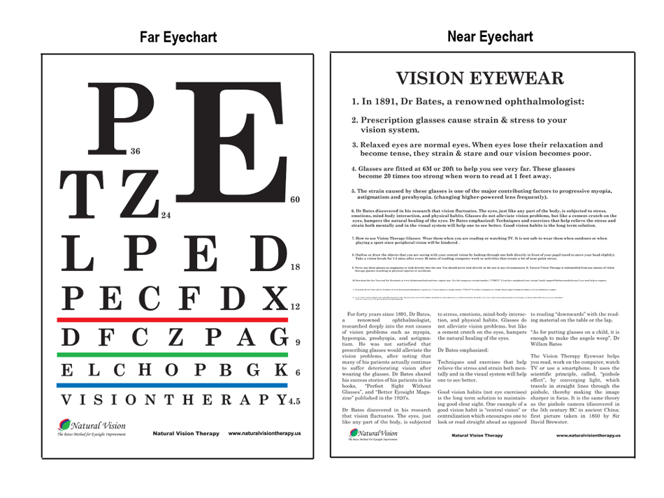 The Bates Method for Better Eyesight Without Glasses - William H. Bates - Bates vision exercises